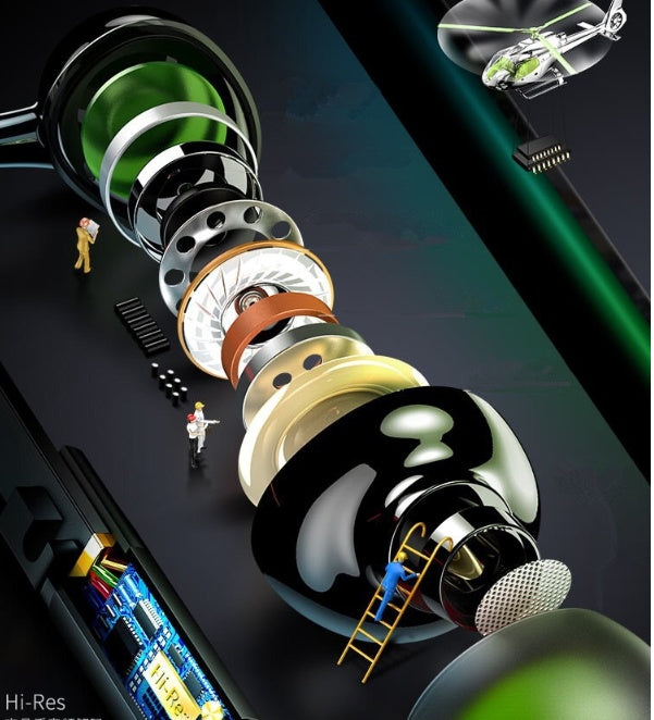 Auriculares dinámicos cableados